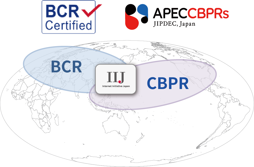 BCR承認済クラウドサービスにてご提供