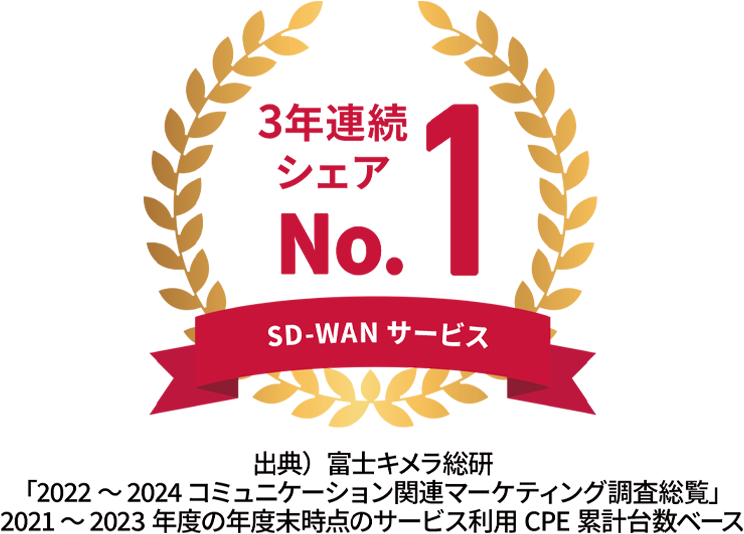 3年連続シェアNo.1 SD-WANサービス