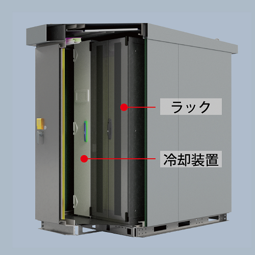 モジュール型エッジデータセンター試作品イメージ1